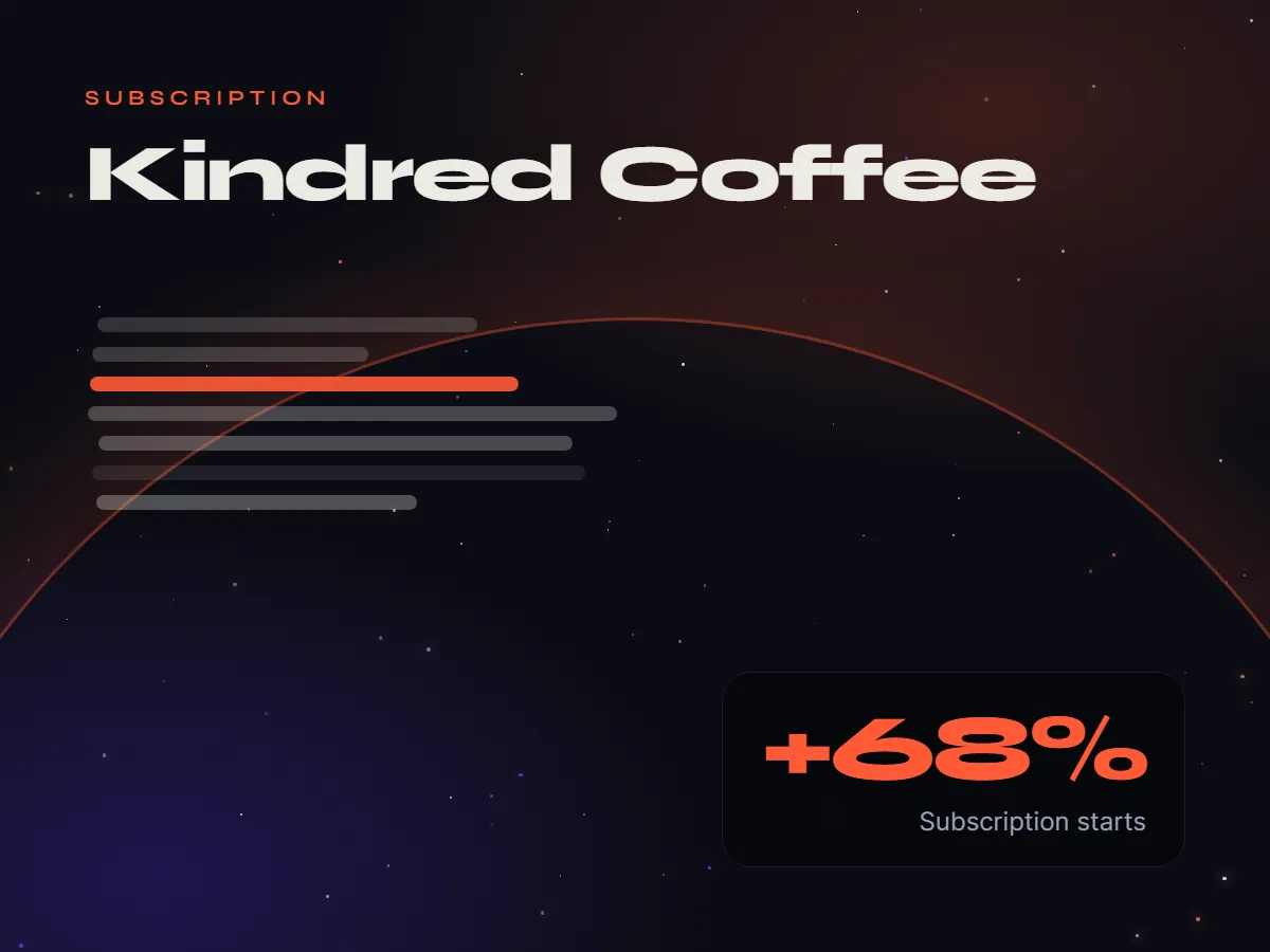 Kindred Coffee subscription page showing a roast recommendation quiz result with three coffee plan options